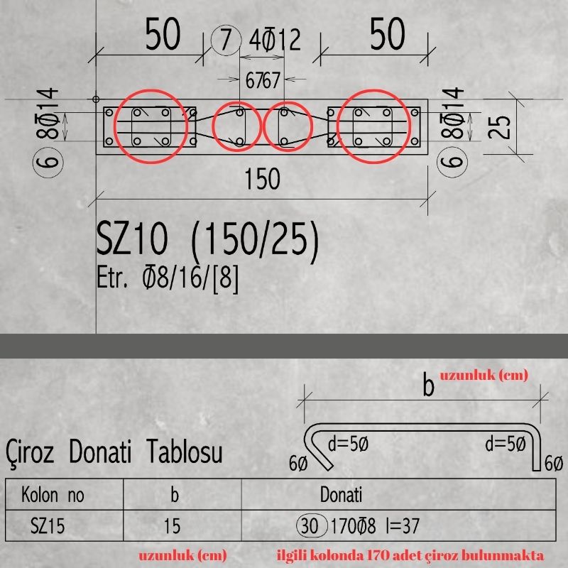 ciroz2 Kolon Donatısında Çiroz Uygulaması: Nedir, Nasıl Yapılır ve Neden Önemlidir?