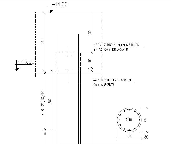 ekran-alc4b1ntc4b1sc4b1-e1420478686184 Zemin İyileştirme Yöntemleri: Jet Grouting ve Fore Kazık Uygulama Rehberi