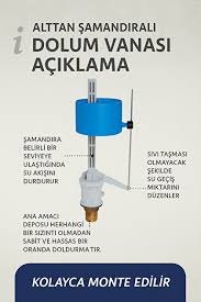 images-1 Klozet Sürekli Su Akıtıyor mu? 5 Pratik Çözüm